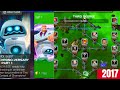 MCOC: Chrono Versary - Part-1 || Ch- 2017 ||