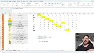 Solving The Travelling Salesman Problem in Excel
