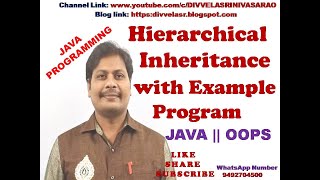 Hierarchical Inheritance in Java || Hierarchical inheritance || Types of Inheritance || Java