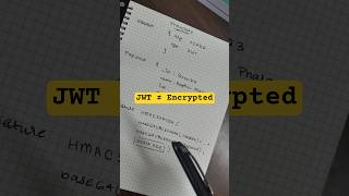 JWT Is Not Encrypted — Here’s How It Actually Works