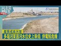 益起看世界-歐洲高溫加乾旱 多瑙河水位創歷史新低 匈牙利.羅馬尼亞等缺水 核電廠停擺供電吃緊 萊茵河水位暴跌 工業產品運費增加