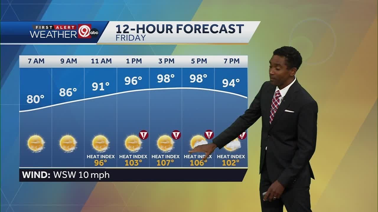 One more day of dangerous heat on the way - YouTube