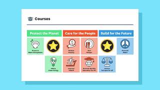 Where Can Educators Find Support for Global Learning
