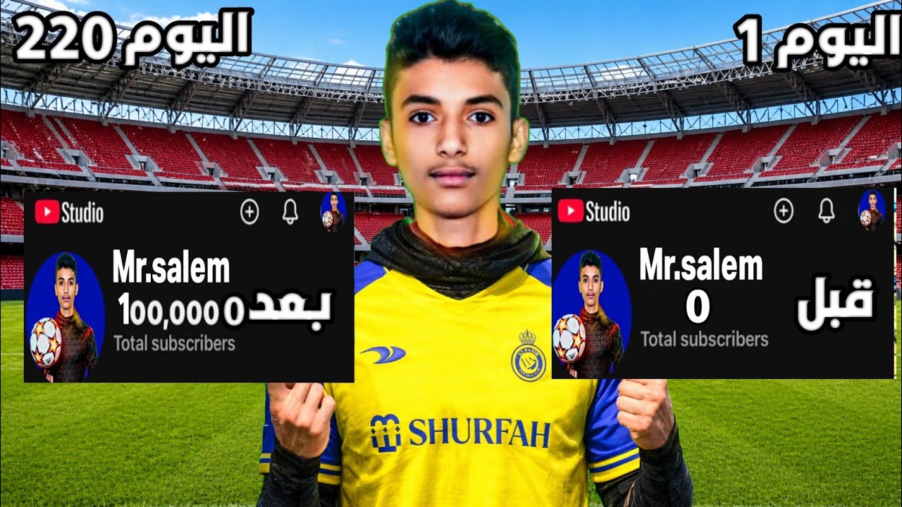 Latest Title & Thumbnail