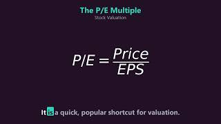 Stock Valuation: Gordon and DDM