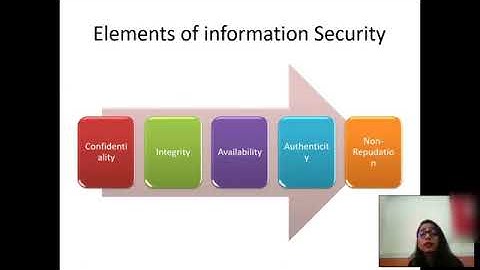 Ethical Hacking Tutorial Hindi - Full Course Module CEH v10 - Theory & Practical