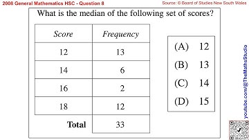 2008 General Maths HSC Q8 How to find the median of a data set shown in a frequency table