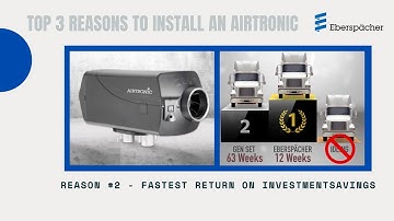 Airtronic Heater | Reason #2 - Fast Return on Investment