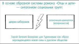 Сочинение: Позиция автора в романе И.С. Тургенева 