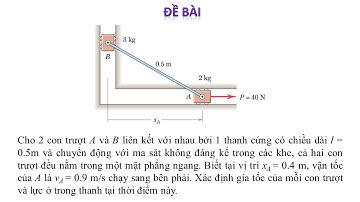 [Dynamic Simulation with Recurdyn]Bài 08 - Chuyển động của chất điểm có ràng buộc