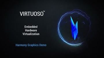 Microchip Harmony Graphics Setup And Demo