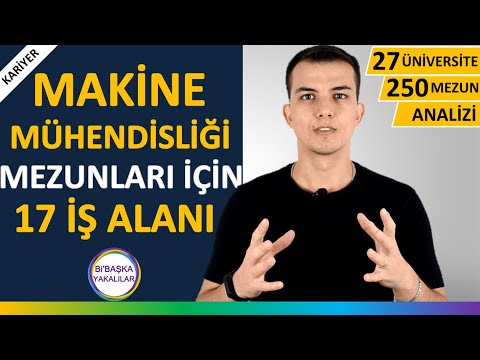 Video: Yenilebilir kestane: dikim ve yetiştirme