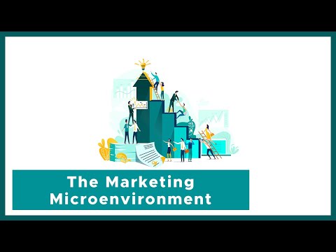 The Marketing Microenvironment Explained