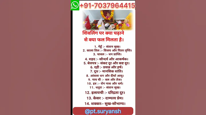 शिवलिंग पर क्या चढ़ाने से क्या फल मिलता है #motivation