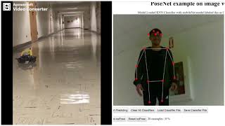 Body Tracking Demo using PoseNet