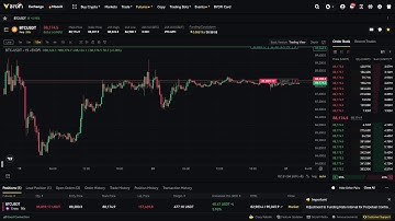 Yin Yang of the Market - Bitcoin (BTC) Live Trading