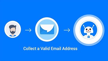 Identifies and collects a valid email address from the input of a user - snatchbot.me