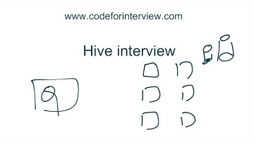 Apache Hive Mock Interview
