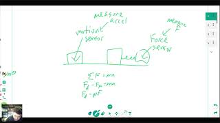 AP Physics - 2017 FRQ Review