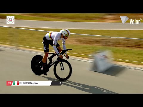UAE Tour 2021 highlights: Time Trial dominance from Mr TT
