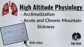 High Altitude Physiology | Acclimatization | Mountain sickness || Respiratory Physiology