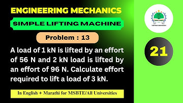 Problem on Law of Machine | Problem-13 | Simple Lifting Machine (V-20)