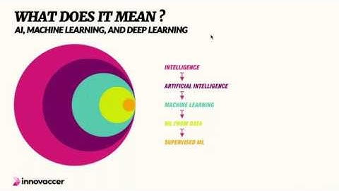 [Webinar] Fulfilling the Promise of Data: Activating Healthcare with AI & Cloud-based Technology