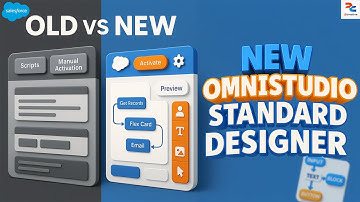 OLD vs NEW Omnistudio Standard Designer