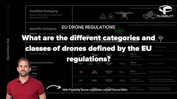 What are the different categories and classes of drones defined by the EU regulations? #EUDrones