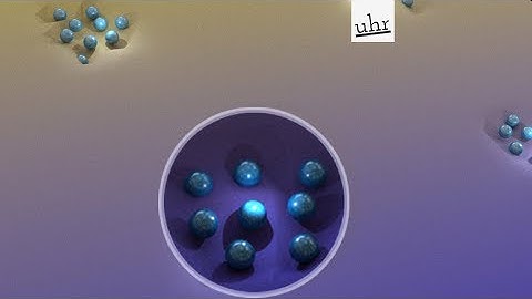 Maya: Single nParticles