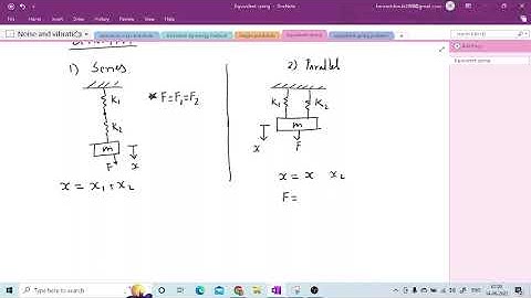 Noise and vibration: concept of Equivalent spring