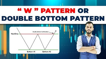"W" PATTERN OR DOUBLE BOTTOM PATTERN | DOUBLE BOTTOM TRADING STRATEGY | CANDLESTICK PATTERN HINDI