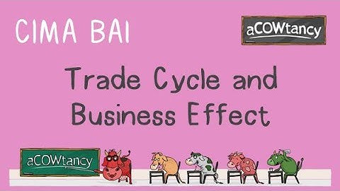 CIMA BA1 Trade Cycle and Business Effect