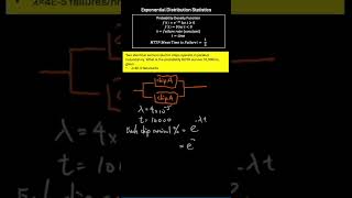 Exponential Distribution Short 3