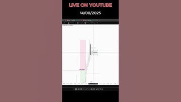 LIVE TRADE 14/08/2025   #daytrading #futures#livetrading#nqscalping