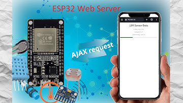 Display Sensor Value on Web Page using ESP32