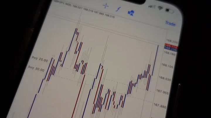 Forex Trader Vlog! from $3k profit to $20,000+ pro...