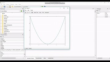 Matlab or Octave for complete beginners - Part 2 (in Malayalam)