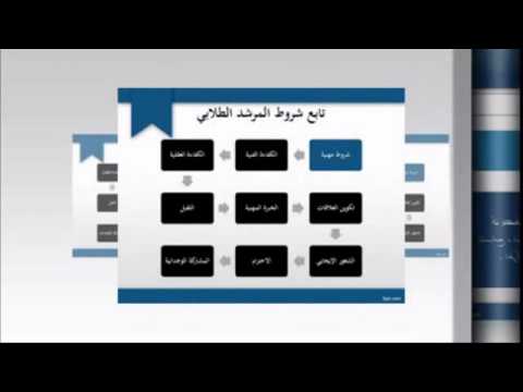 دورة التوجيه والإرشاد الطلابي بقيادة الدكتور الفاضل محمد قاري السيد