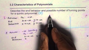 Describe End Behaviour and Possible Turning Points for Quintic Polynomial Function
