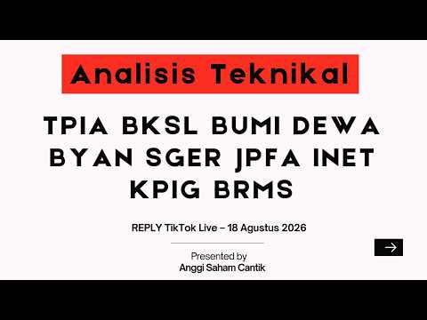 IHSG ditutup menguat 0,75% ke 6449! Analisa saham TPIA BKSL BUMI DEWA BYAN SGER JPFA INET KPIG BRMS