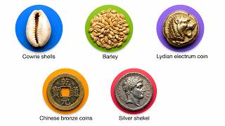The 5 Oldest Currencies Ever Used