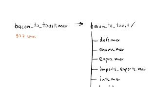 30: Refactoring