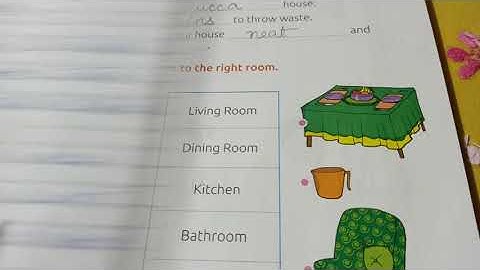 Class 1 Subject EVS Chapter 7(Revision) Shelter