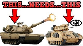 Why is Armored Reconnaissance so Important?