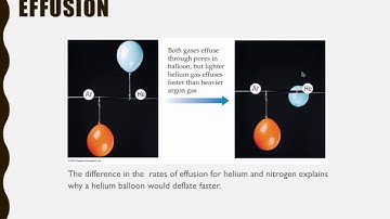 Effusion and Diffusion