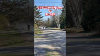 Honda Crf70 Mod Vs Apollo Rfz125