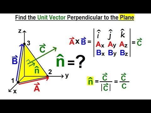 find unit vector perpendicular to another vector 2d find unit vector perpendicular to another vector 2d