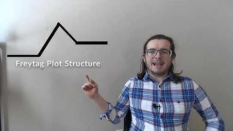Plot Structure Video