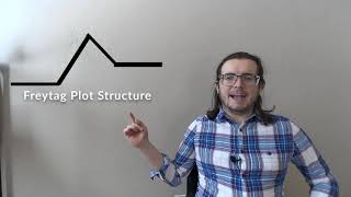 Plot Structure Video